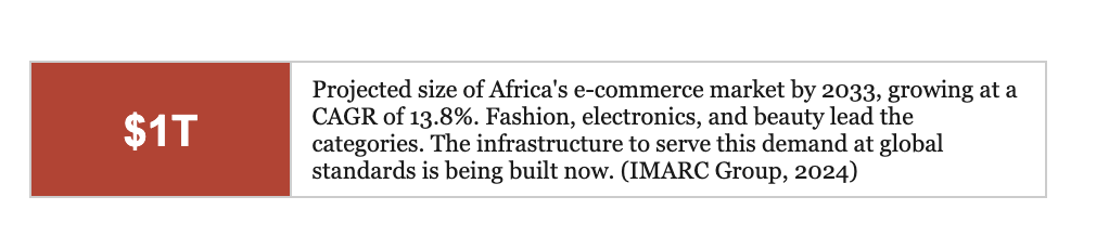 Statistic showing 2.5 million Sub-Saharan African immigrants live in the United States, representing significant purchasing power.